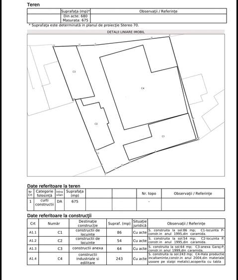 Spațiu comercial, de 675 mp, în Dobroești