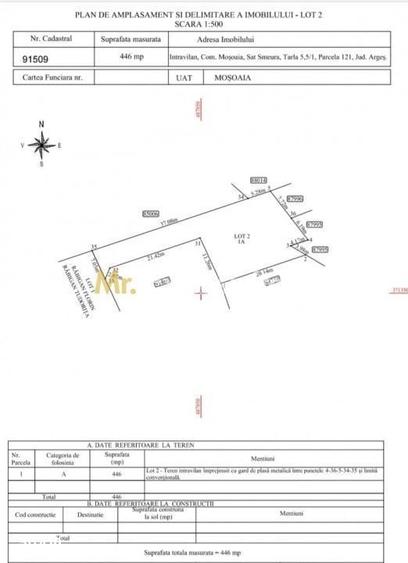 Teren intravilan 446 mp Strada Pinilor, zona exclusivista foarte cau - 4