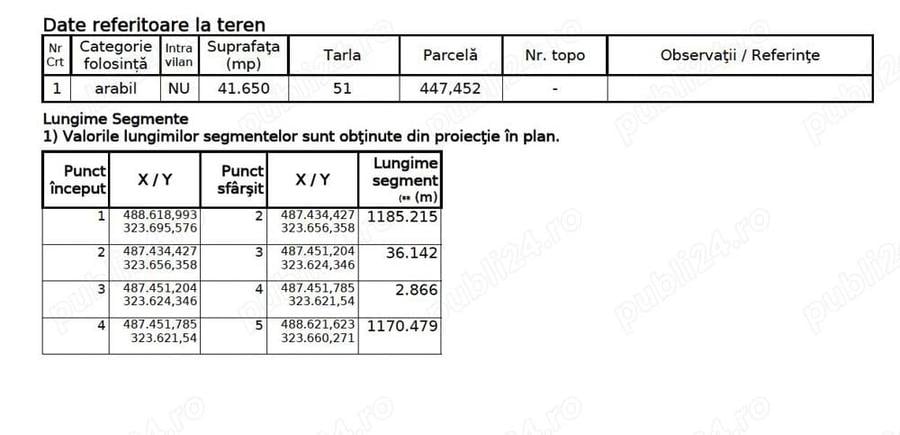 Teren de 41650 mp, în Mozăceni