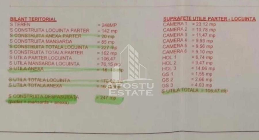 Casă individuală cu 9 camere cu Canalizare în Iosefin