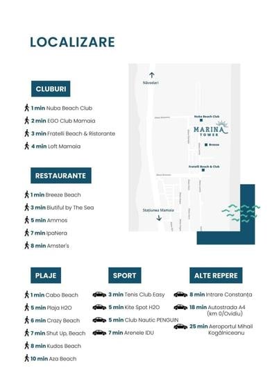 Apartament cu 2 camere semidecomandat în Nord