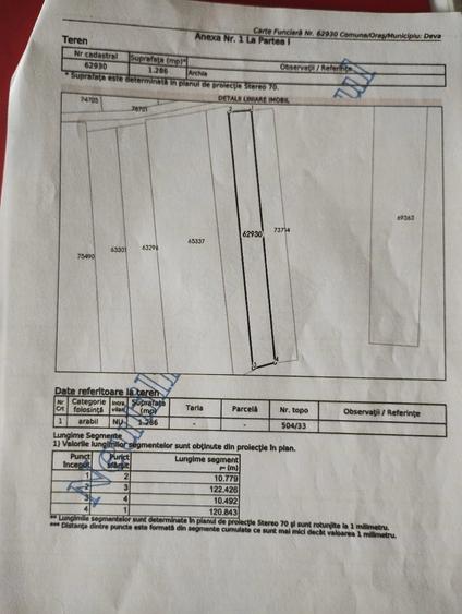 Teren de 1286 mp, în Exterior Vest