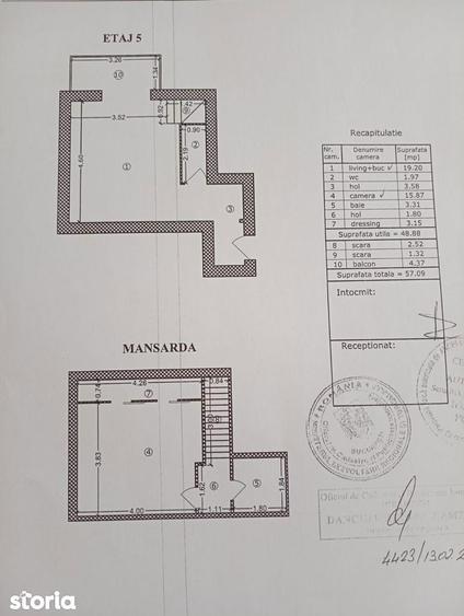 Colentina - 5