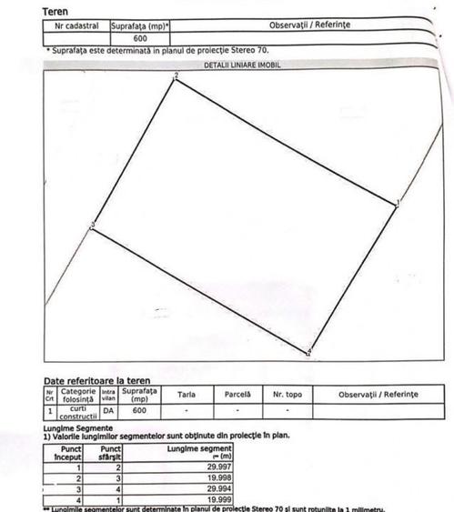 Teren Intravilan de 600mp | Deschidere 20m | POT 60% | Colentina - Fun - 1