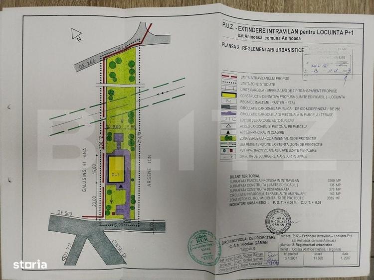 Spațiu comercial, în Aninoasa