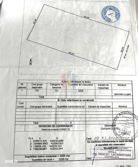Spațiu comercial, în Chiscani