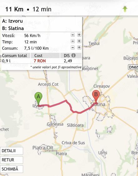 Casă cu Teren 2000 Mp în Izvoru