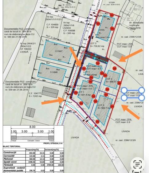 Teren Construcții intravilan de 2100 mp, în Cisnădioara
