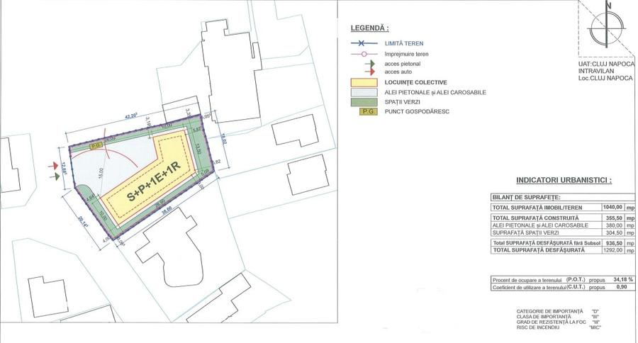 Teren Construcții intravilan de 1040 mp, în Grigorescu