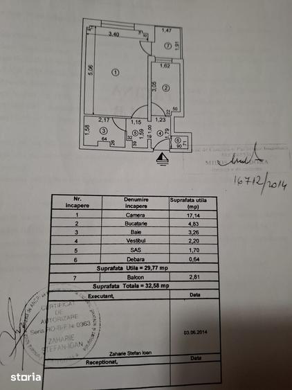 Garsonieră decomandată în Rahova