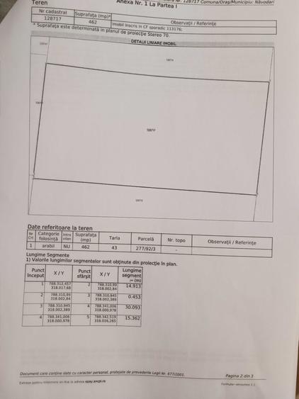 Teren de 460 mp, în Exterior Vest