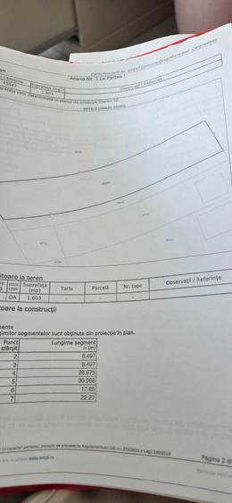 Spațiu comercial, în Central