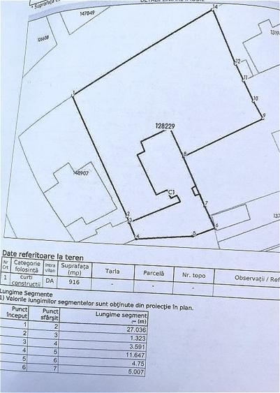 Teren Construcții intravilan de 916 mp, în Ultracentral