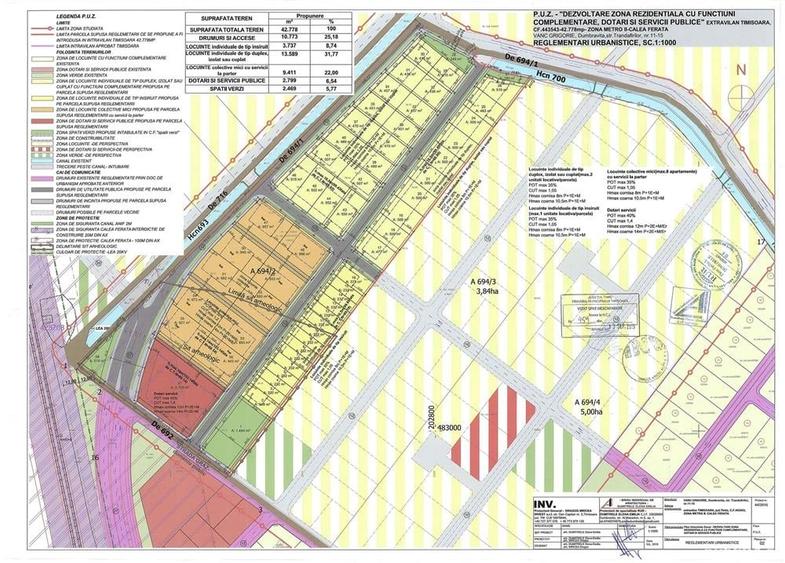 vand teren cu autorizatie de duplex - torontalui Metro2- pret 115 euro m2 - 4