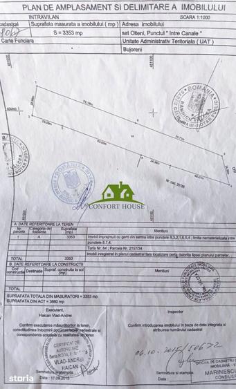 Teren de 3350 mp, în Mihăești