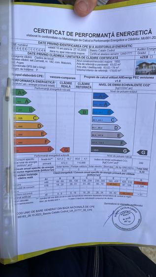 Casă individuală cu 3 camere cu Teren 2380 Mp în Zărnești