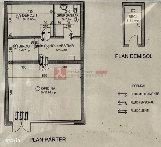 Spatiu Comercial 79 Mp | Coresi | Suprafata Vitrata 10 Ml | Expunere - 1