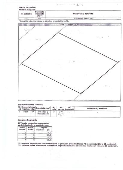 Teren Construcții intravilan de 563 mp, în Nord