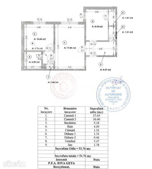 Spațiu comercial, de 52 mp, în Ștefan cel Mare
