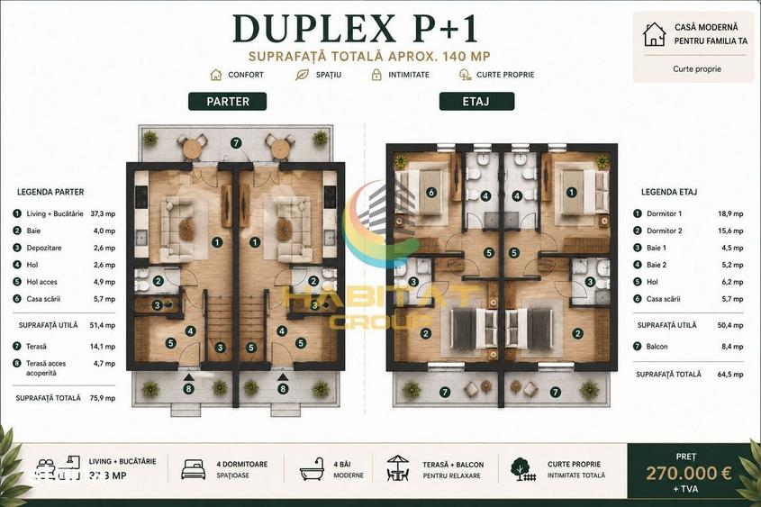 Casă cu 3 camere cu Teren 200 Mp în Central