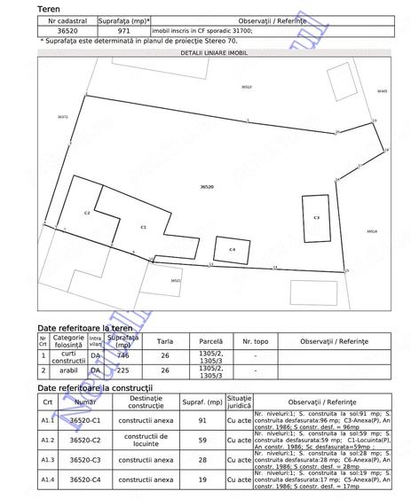 Casă cu 3 camere cu Teren 971 Mp în Cerăt