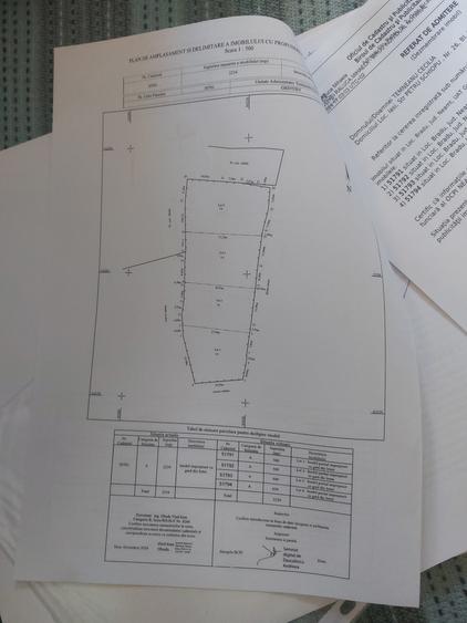 Teren Construcții intravilan de 500 mp, în Grințieș