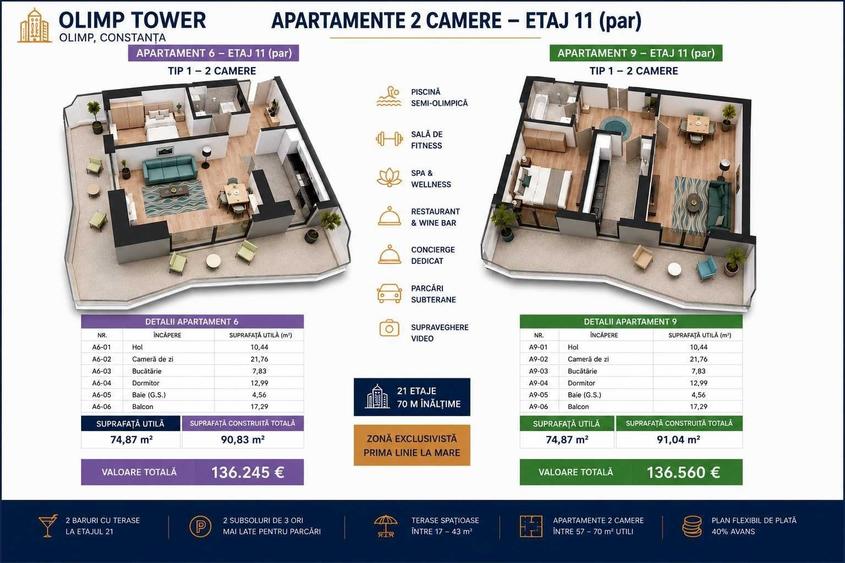 Apartament cu 2 camere decomandat în Central