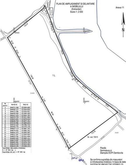 Teren Construcții intravilan de 40000 mp, în Central