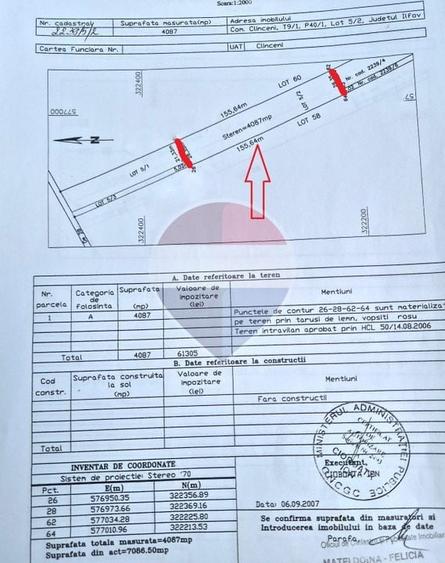 Teren Construcții intravilan de 4087 mp, în Olteni