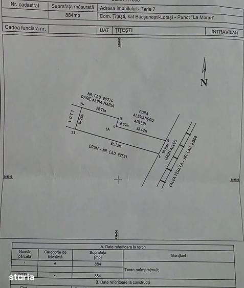 Teren de 884 mp, în Central