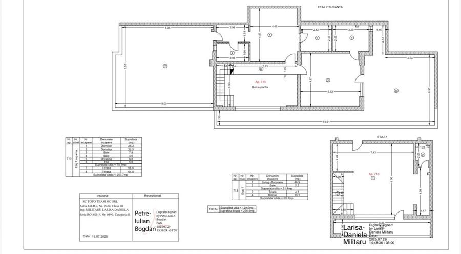 Penthouse cu 3 camere semidecomandat în Central