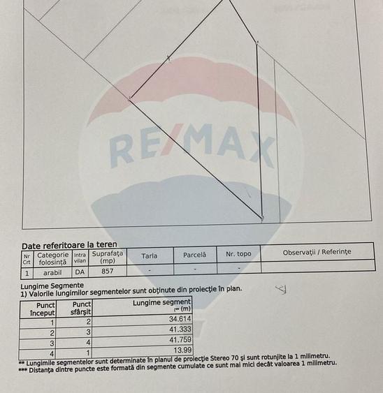 Teren intravilan de 857 mp, în Tohănița
