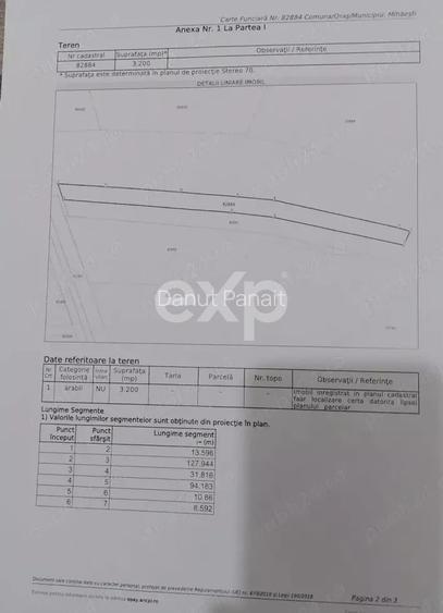 Teren 3200 mp , extravilan Mihaesti, punct Siliste, Arges