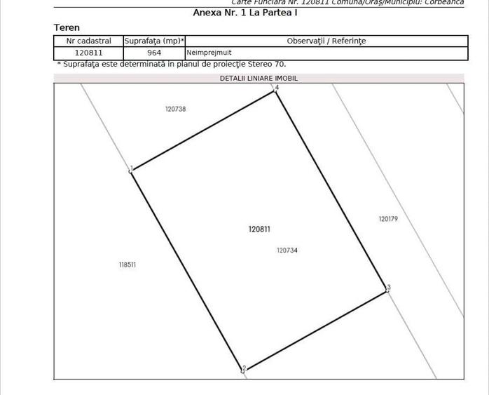 Teren Construcții intravilan de 703 mp, în Corbeanca