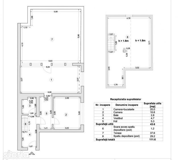 Apartament cu 2 camere, mobilat în Valea Ialomiței