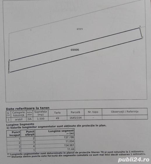 Teren de 1500 mp, în Valea Lupului