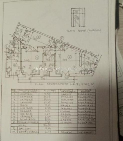 3 camere -81,46 mp-Etaj 2-CENTRALA PROPRIE -Bd. Pache Protopopescu - URGENTA 3