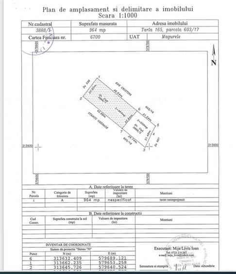 Teren Construcții intravilan de 965 mp, în Central