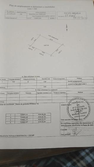Teren de 328 mp, în Vărsătura