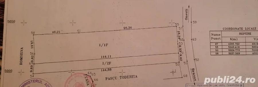 Spațiu comercial, în Hârja