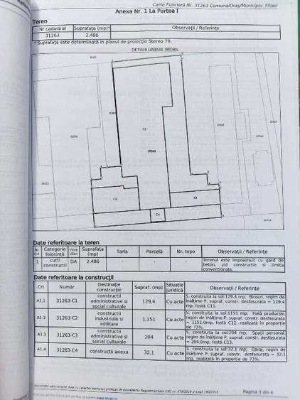 Spațiu industrial, de 1,484 mp, în Central