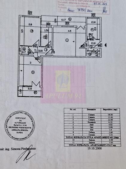 Apartament cu 3 camere semidecomandat în Uverturii