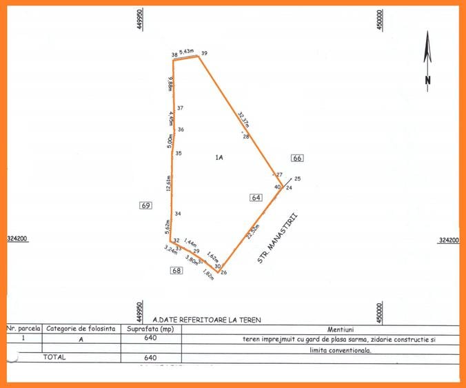 Teren Construcții intravilan de 640 mp, în Clociov