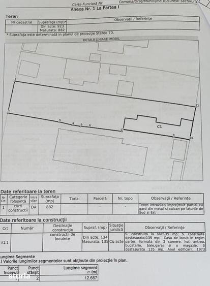 Teren de 882 mp, în Progresul