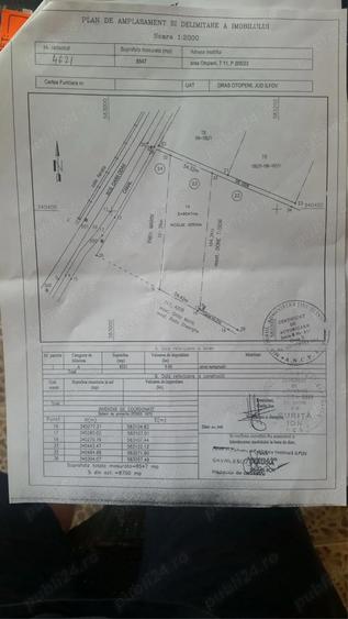 Teren de 8550 mp, în Odăi