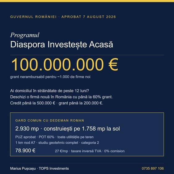 Teren Construcții intravilan de 2930 mp, în Nord