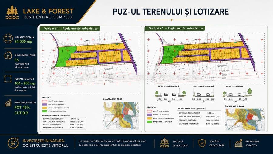 Teren intravilan de 24000 mp, în Moara Vlăsiei