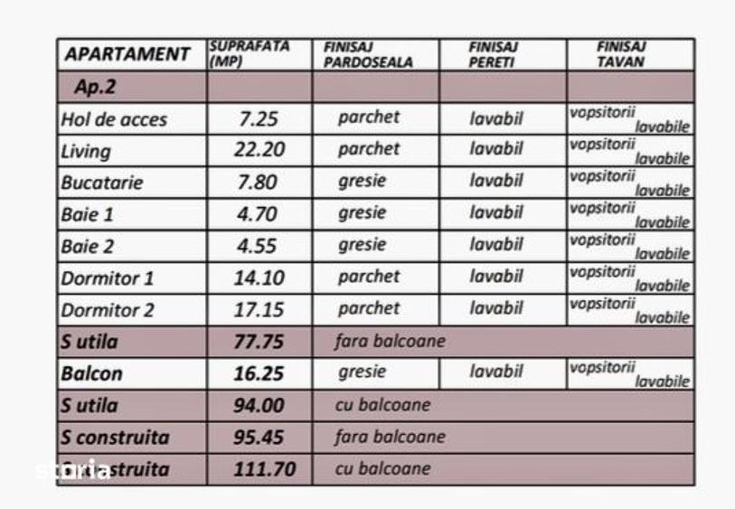 Apartament cu 3 camere în Central