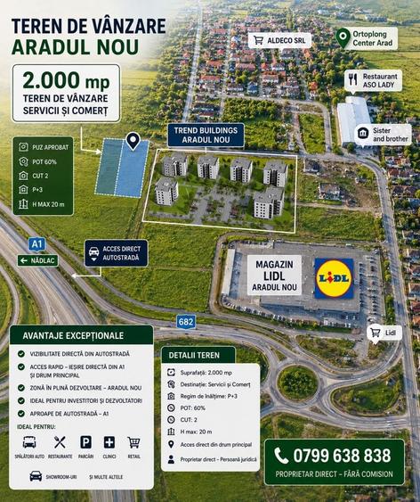 Spațiu comercial, în Bârzești