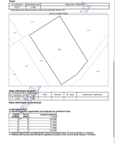 Spațiu comercial, în Unirea
